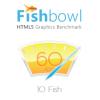 HTMLS fish Bowl性能测试软件