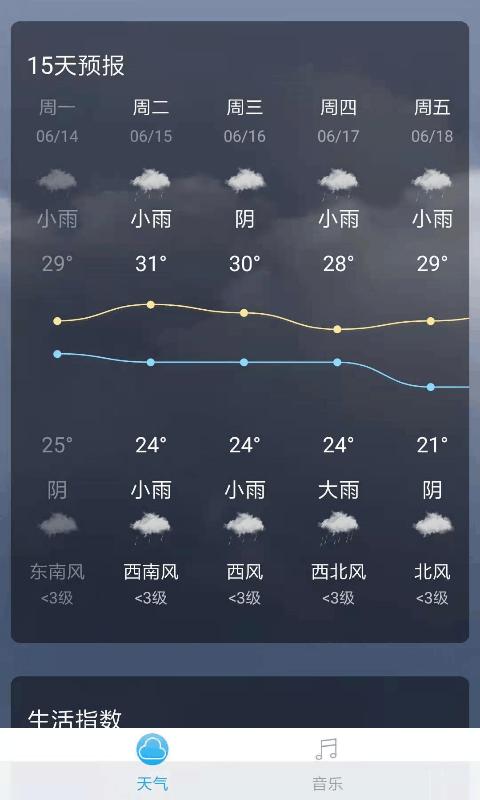 音悦天气app官方最新版